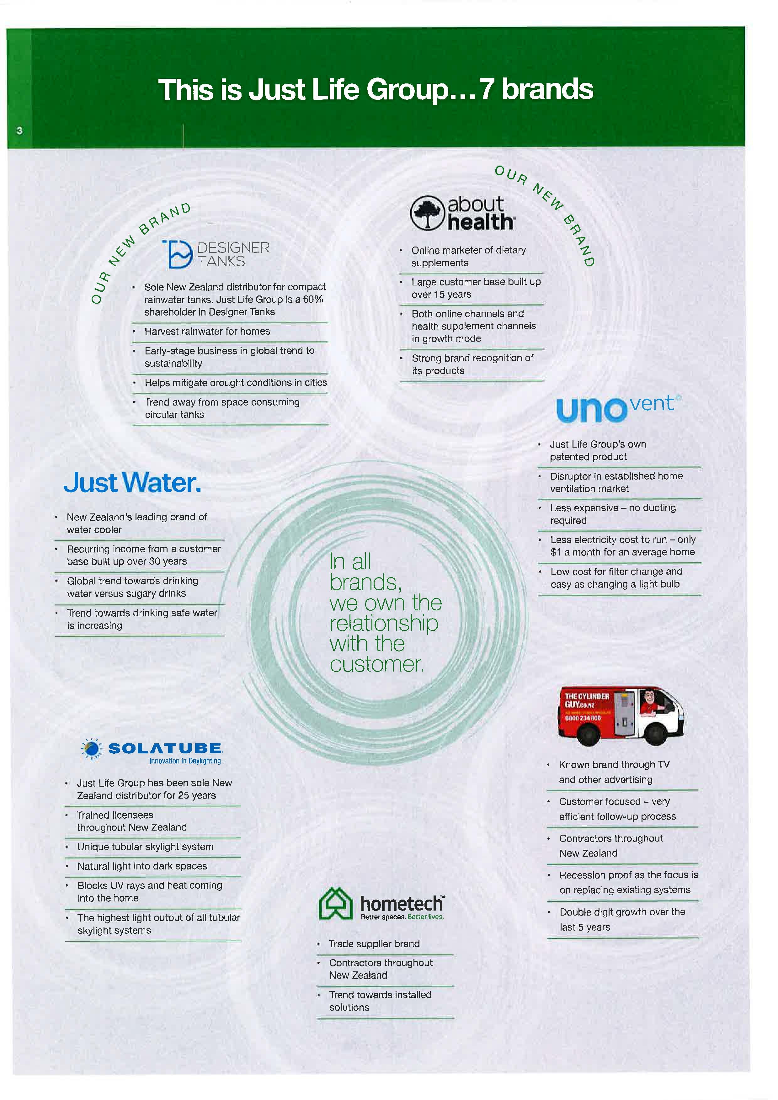 Just Life Group brands Page 1