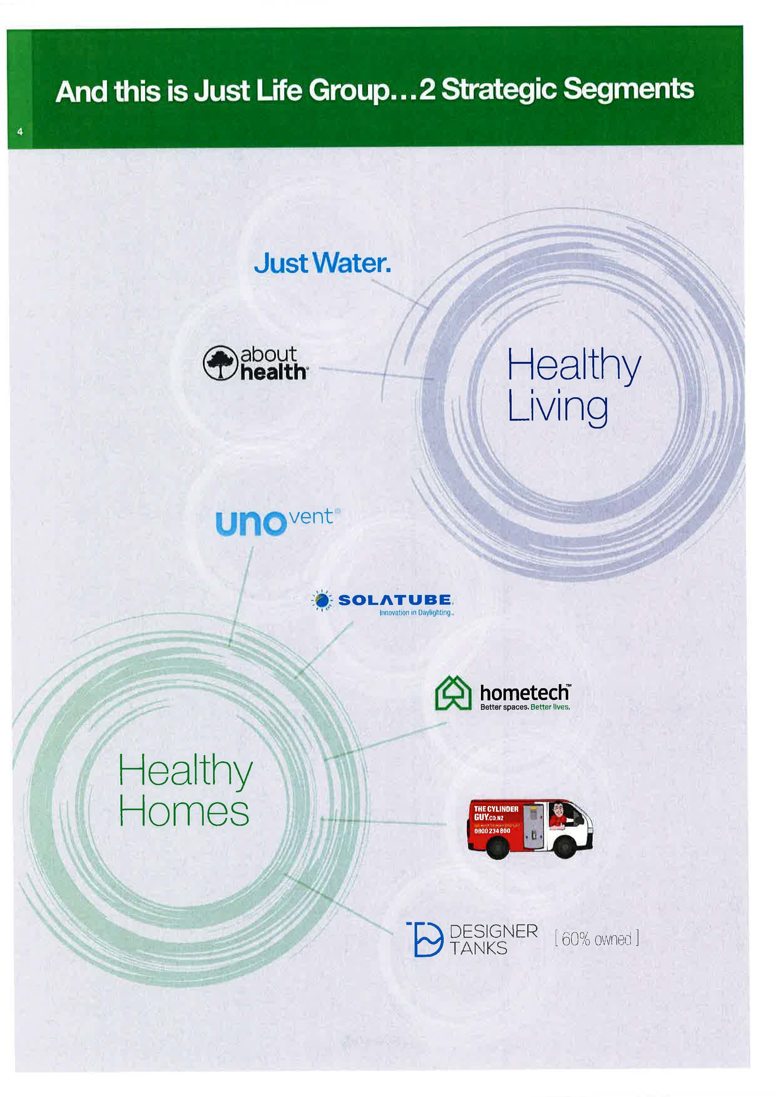 Just Life Group brands Page 2